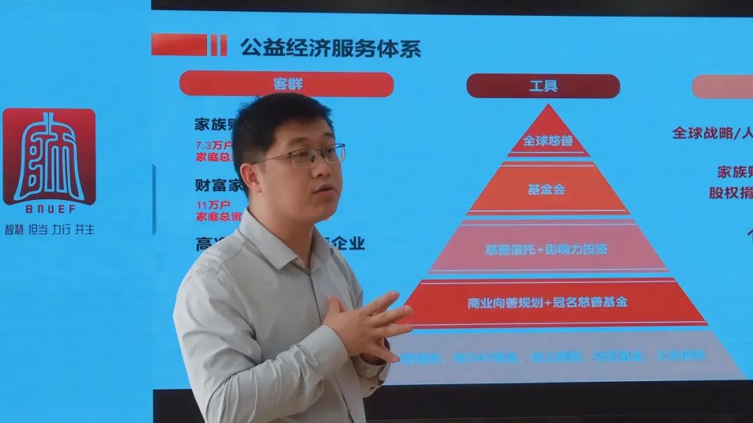 曾雄演讲